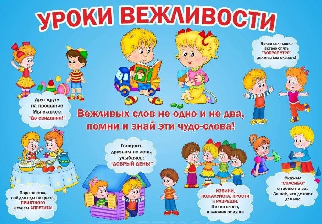 Консультация для родителей: "Уроки вежливости" 0